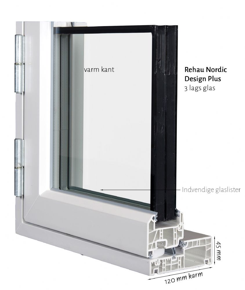 Facadedør plast 8 glas